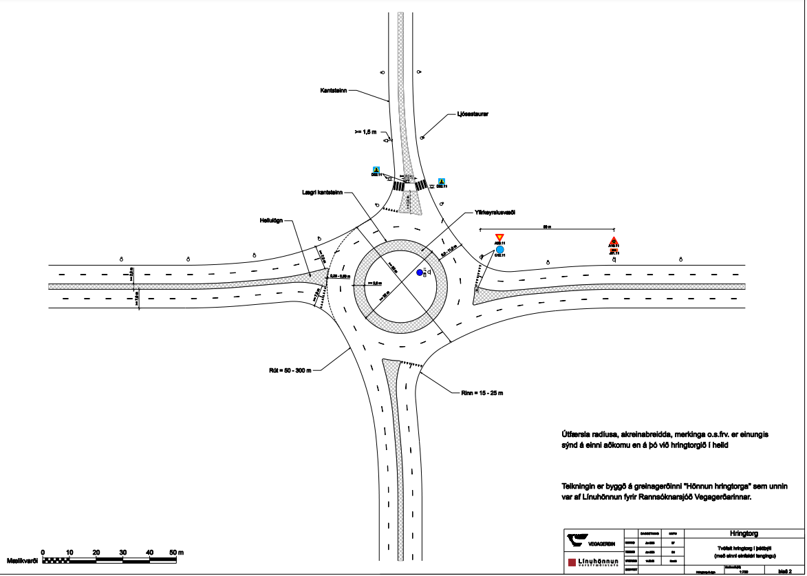 Hönnun hringtorga - Tvöfalt hringtorg í þéttbýli
