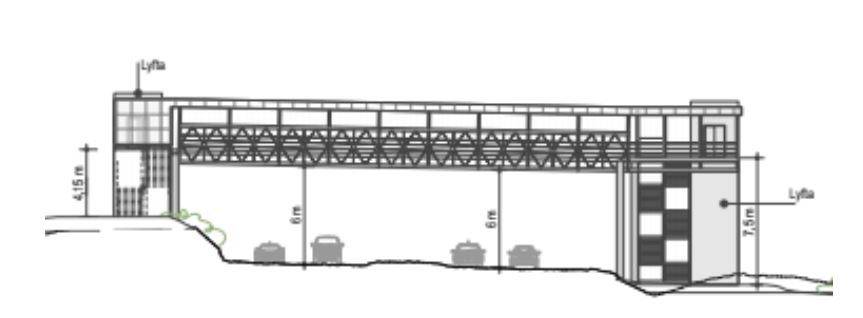 Fríhæð undir skiltabrú verður 5,5 m. Fríhæð undir viðvörunarslá verður 5,2 m.