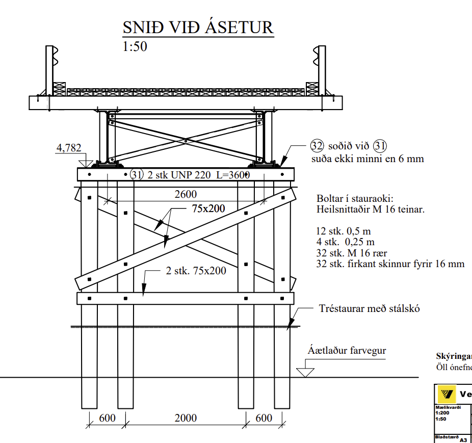 Teikning af brúnni.