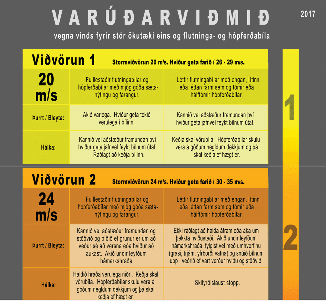 Skjámynd 2025-02-06 113646