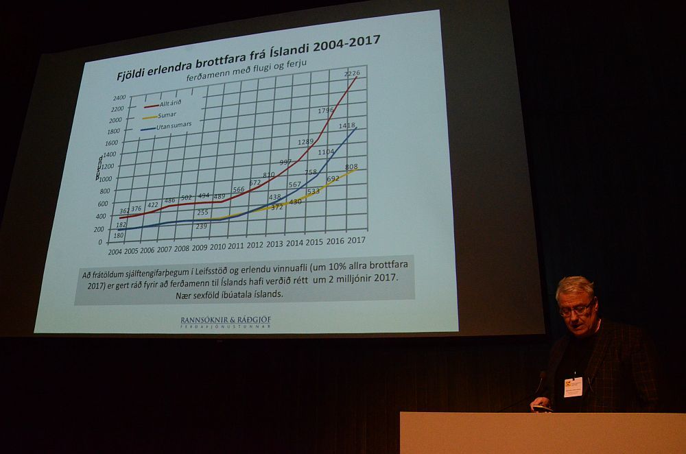 Rögnvaldur Guðmundsson, Rannsóknum og ráðgjöf ferðaþjónustunnar
