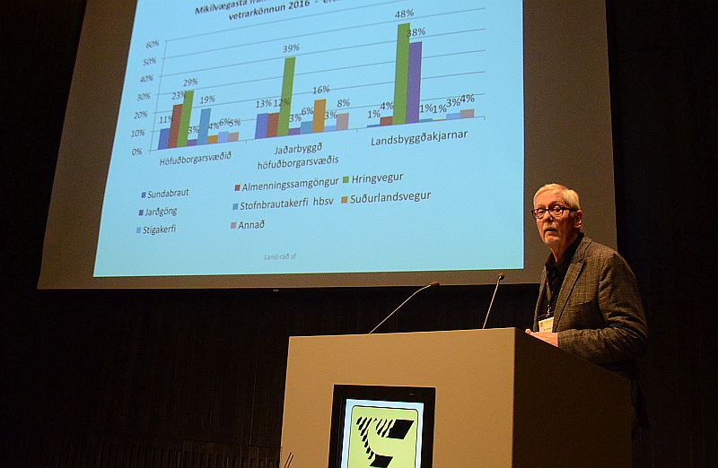 Bjarni Reynarsson, Land-ráði sf
