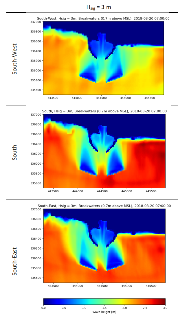 Til skoðunar er að byggja garða á rifinu framan við höfnina til að bæta siglingaskilyrði.