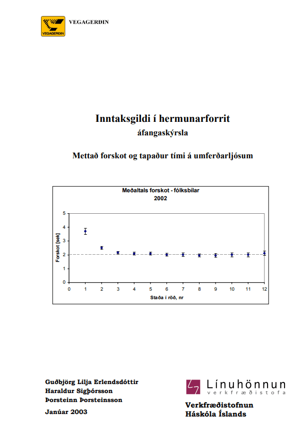 Inntaksgildi í hermunarforrit - Áfangaskýrsla